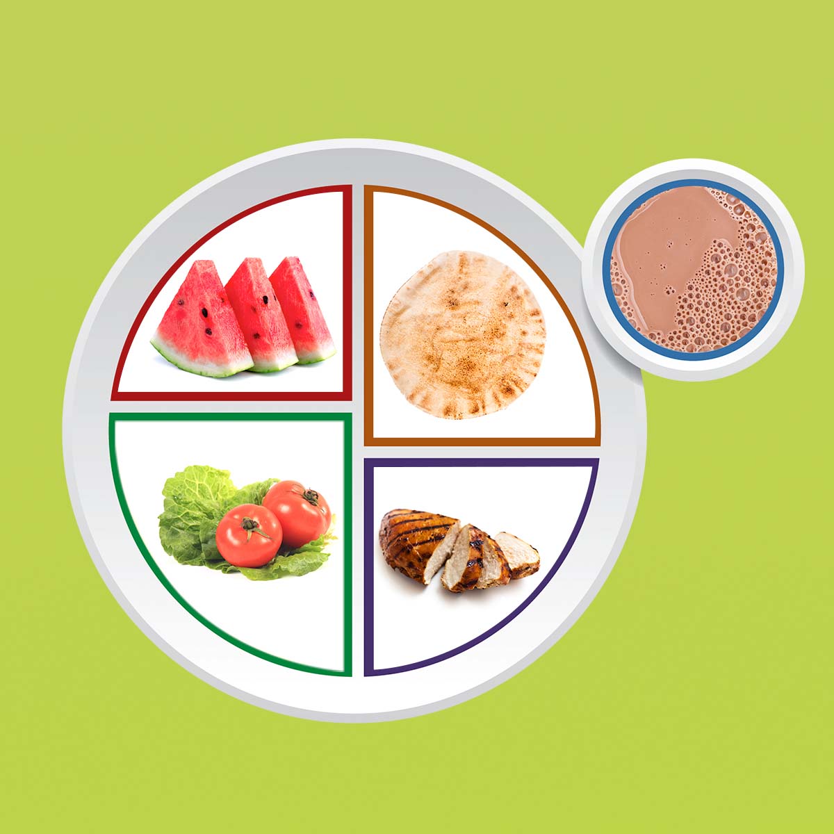 Flavored Milk and MyPlate: a Nutritious Duo