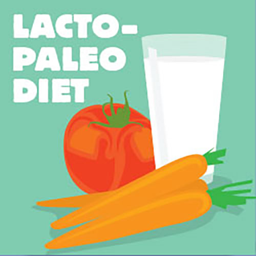 illustrated glass of milk with tomato and carrots and the words "lacto-paleo diet"